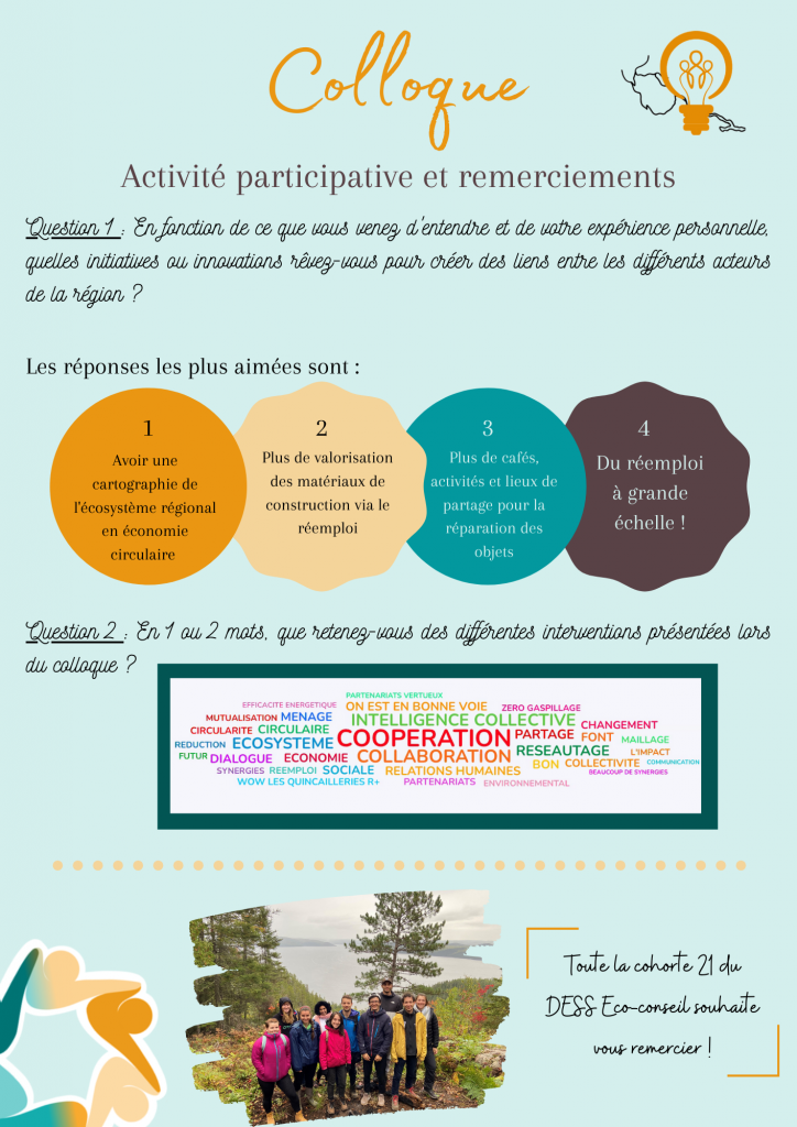 Colloque_activité_participative